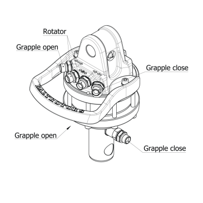 Ротатор Baltrotors GR30